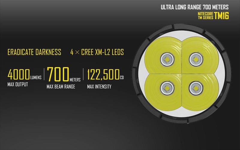 Nitecore TM16 LED Searchlight in India, Neutral White LED, Yellow Light Torch Searchlight