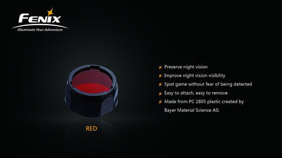 Fenix AOF- Filters Red,Blue, Green Filters for LED Flashlights, Color Filters for Color LED Light, Filters for Photography 